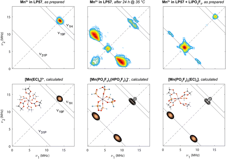 image file: d5ee01250c-f2.tif