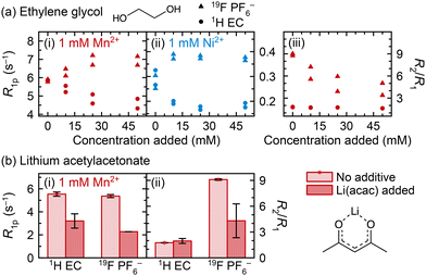 image file: d5ee01250c-f6.tif