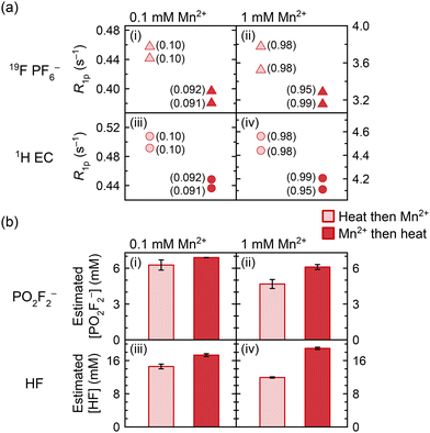 image file: d5ee01250c-f7.tif