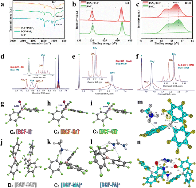 image file: d5ee03984c-f1.tif