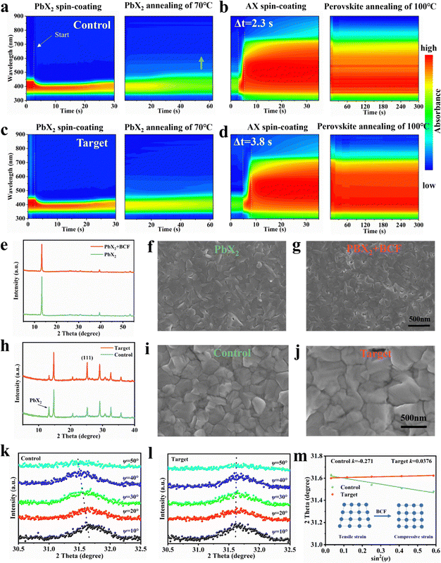 image file: d5ee03984c-f2.tif