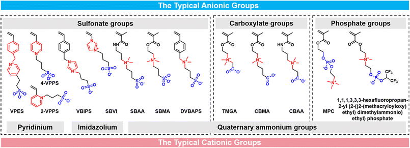 image file: d5el00048c-f6.tif