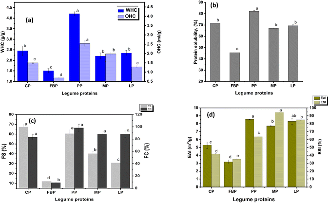 image file: d5fb00307e-f1.tif