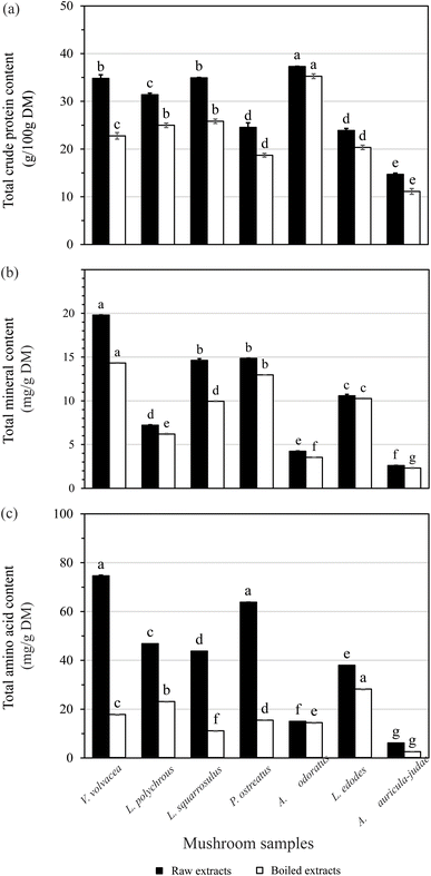 image file: d5fb00346f-f3.tif