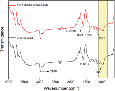 image file: d5fb00413f-f2.tif