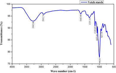 image file: d5fb00437c-f1.tif