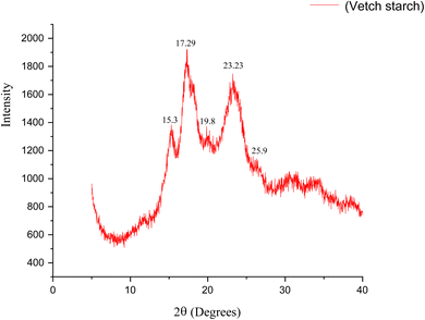 image file: d5fb00437c-f5.tif