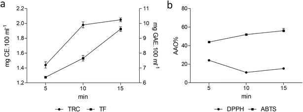 image file: d5fb00445d-f2.tif