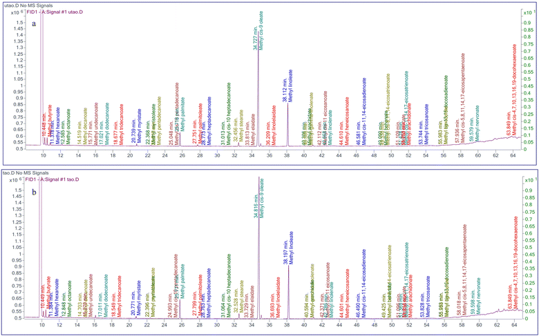 image file: d5fb00543d-f2.tif