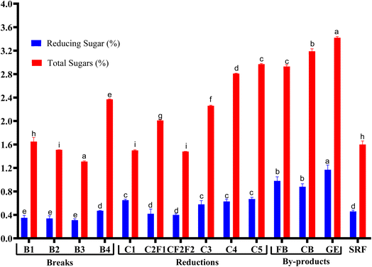 image file: d5fb00625b-f1.tif