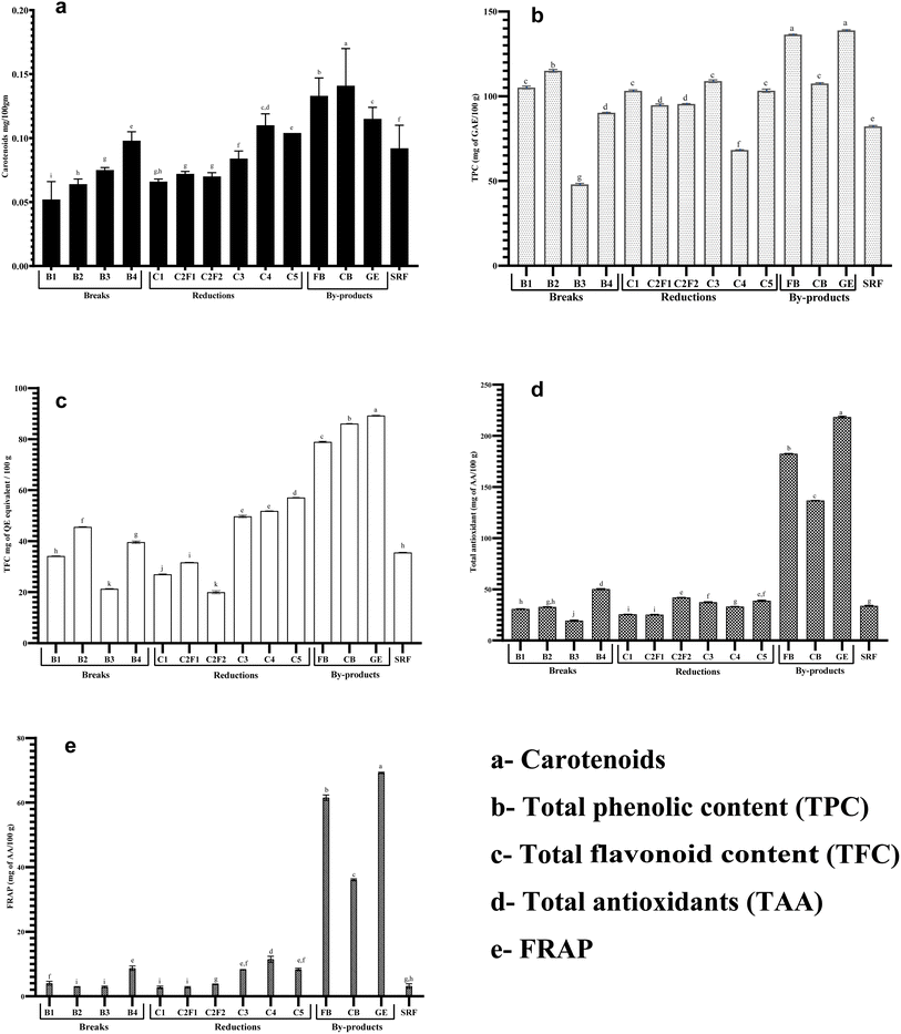 image file: d5fb00625b-f2.tif