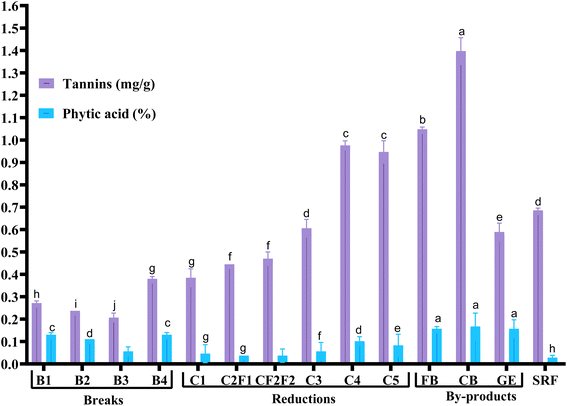 image file: d5fb00625b-f3.tif