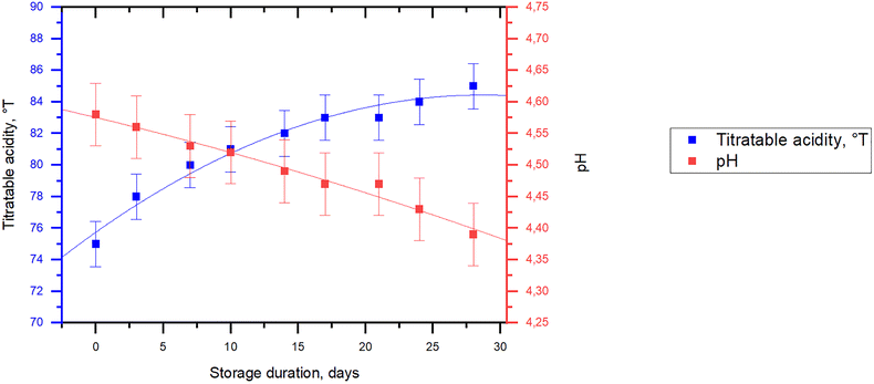 image file: d5fb00668f-f11.tif