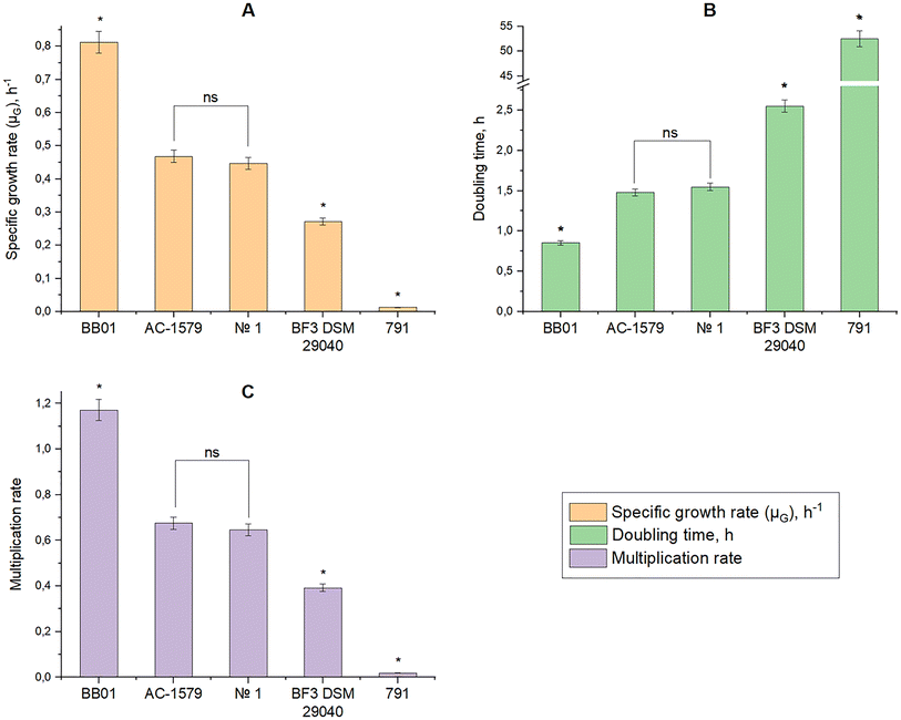 image file: d5fb00668f-f5.tif