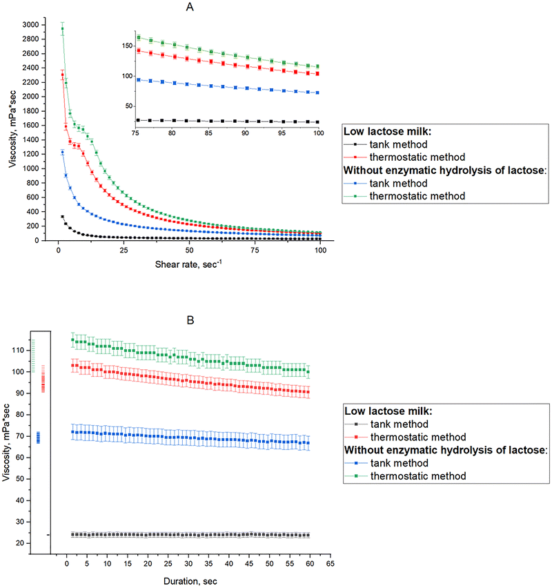 image file: d5fb00668f-f7.tif