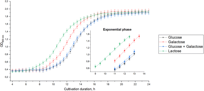 image file: d5fb00668f-f8.tif