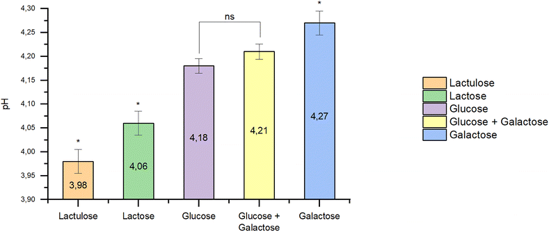 image file: d5fb00668f-f9.tif