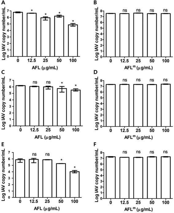 image file: d5fo01554e-f4.tif