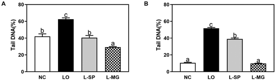image file: d5fo01577d-f5.tif
