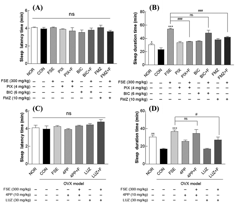 image file: d5fo03393d-f8.tif