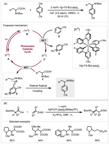 image file: d4gc04788e-s13.tif