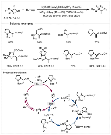 image file: d4gc04788e-s17.tif