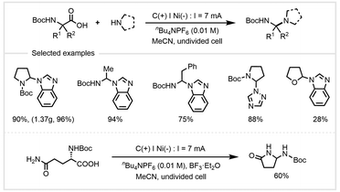 image file: d4gc04788e-s24.tif