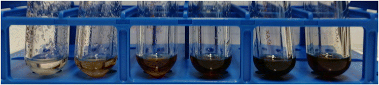 image file: d5gc02409a-f13.tif