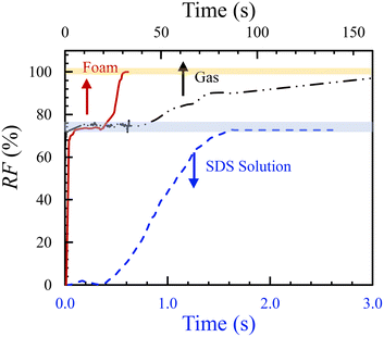 image file: d5lc00544b-f10.tif