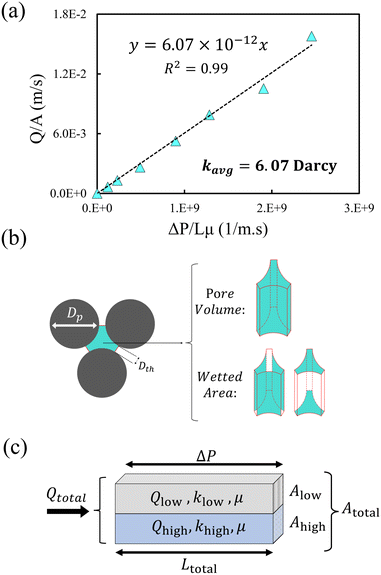 image file: d5lc00544b-f12.tif