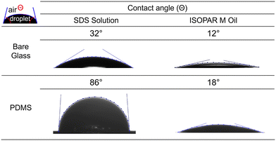 image file: d5lc00544b-f13.tif