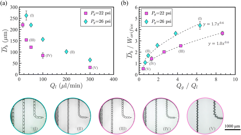 image file: d5lc00544b-f2.tif