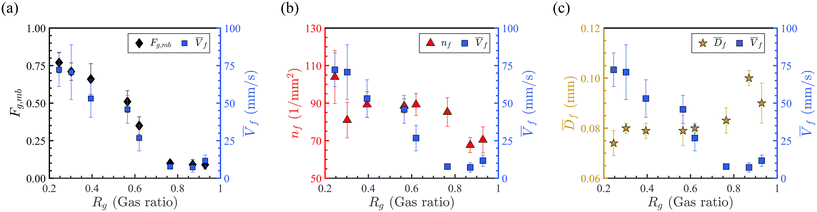 image file: d5lc00544b-f5.tif
