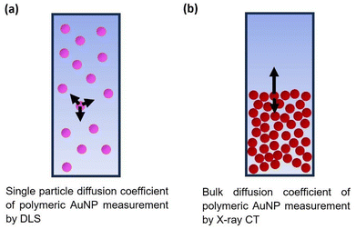 image file: d5lp00072f-f9.tif