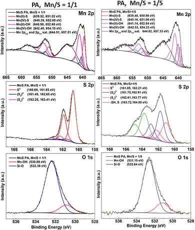 image file: d5ma00519a-f6.tif