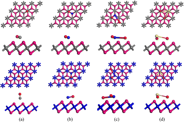 image file: d5ma00568j-f2.tif