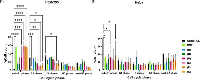 image file: d5ma00659g-f9.tif