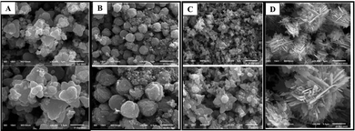 image file: d5ma00775e-f4.tif