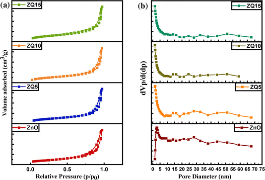 image file: d5ma00804b-f4.tif