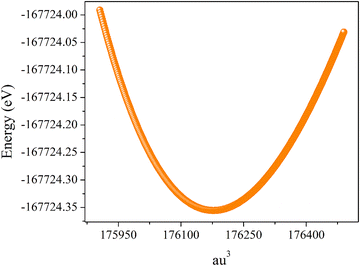 image file: d5ma00928f-f2.tif