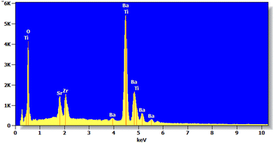 image file: d5ma00928f-f3.tif