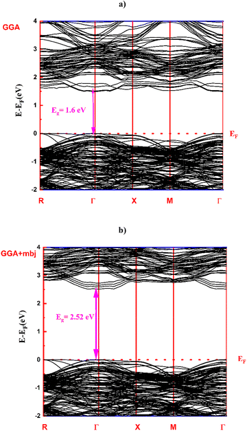 image file: d5ma00928f-f5.tif