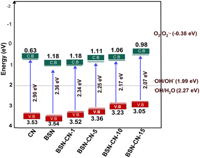 image file: d5ma00954e-s2.tif