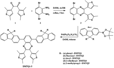 image file: d5ma01158b-s1.tif