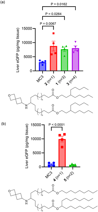 image file: d5md00115c-f2.tif