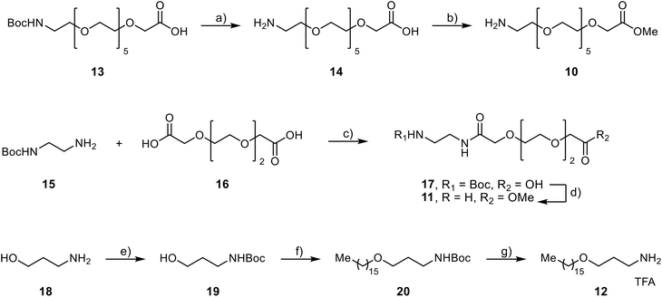 image file: d5md00457h-s2.tif