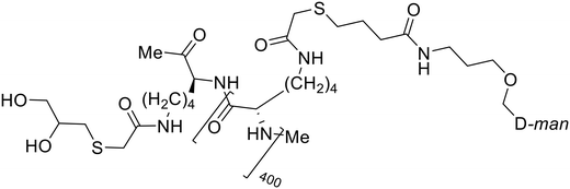 image file: d5md00533g-u3.tif