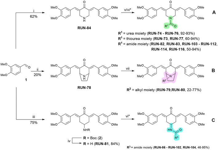 image file: d5md00584a-s1.tif
