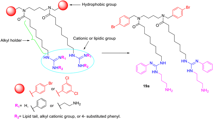 image file: d5md00688k-f2.tif