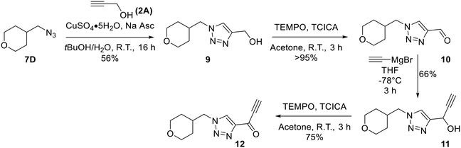 image file: d5md00777a-s2.tif